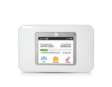 Netgear-Unite-White
